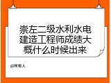 崇左二级水利水电建造工程师成绩大概什么时候出来