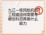 九江一级民航机场工程建造师需要考哪些科目具备什么能力