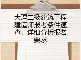 大理二级建筑工程建造师报考条件速查，详细分析报名要求