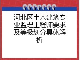 河北区土木建筑专业监理工程师要求及等级划分具体解析