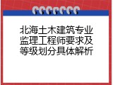 北海土木建筑专业监理工程师要求及等级划分具体解析