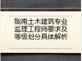 陇南土木建筑专业监理工程师要求及等级划分具体解析