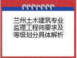 兰州土木建筑专业监理工程师要求及等级划分具体解析
