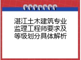 湛江土木建筑专业监理工程师要求及等级划分具体解析