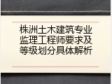 株洲土木建筑专业监理工程师要求及等级划分具体解析