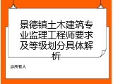 景德镇土木建筑专业监理工程师要求及等级划分具体解析