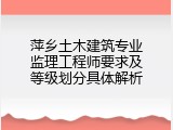 萍乡土木建筑专业监理工程师要求及等级划分具体解析