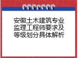安徽土木建筑专业监理工程师要求及等级划分具体解析