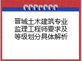晋城土木建筑专业监理工程师要求及等级划分具体解析