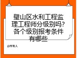 璧山区水利工程监理工程师分级别吗？各个级别报考条件有哪些