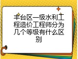 丰台区一级水利工程造价工程师分为几个等级有什么区别