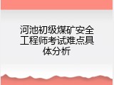 河池初级煤矿安全工程师考试难点具体分析
