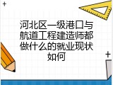 河北区一级港口与航道工程建造师都做什么的就业现状如何