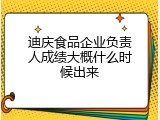 迪庆食品企业负责人成绩大概什么时候出来