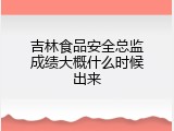 吉林食品安全总监成绩大概什么时候出来