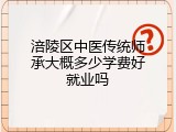 涪陵区中医传统师承大概多少学费好就业吗