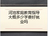 河池家庭教育指导大概多少学费好就业吗