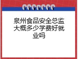 泉州食品安全总监大概多少学费好就业吗