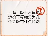 上海一级土木建筑造价工程师分为几个等级有什么区别