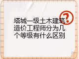 塔城一级土木建筑造价工程师分为几个等级有什么区别
