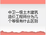 中卫一级土木建筑造价工程师分为几个等级有什么区别