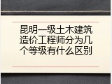 昆明一级土木建筑造价工程师分为几个等级有什么区别