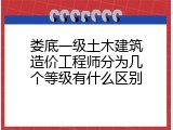 娄底一级土木建筑造价工程师分为几个等级有什么区别