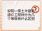 安阳一级土木建筑造价工程师分为几个等级有什么区别