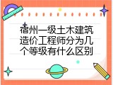 宿州一级土木建筑造价工程师分为几个等级有什么区别