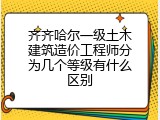 齐齐哈尔一级土木建筑造价工程师分为几个等级有什么区别