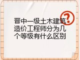 晋中一级土木建筑造价工程师分为几个等级有什么区别