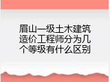 眉山一级土木建筑造价工程师分为几个等级有什么区别