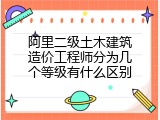 阿里二级土木建筑造价工程师分为几个等级有什么区别