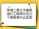 珠海二级土木建筑造价工程师分为几个等级有什么区别