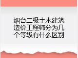 烟台二级土木建筑造价工程师分为几个等级有什么区别