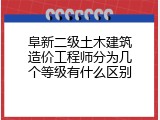 阜新二级土木建筑造价工程师分为几个等级有什么区别