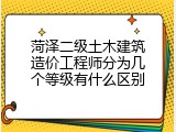 菏泽二级土木建筑造价工程师分为几个等级有什么区别