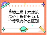 宣城二级土木建筑造价工程师分为几个等级有什么区别