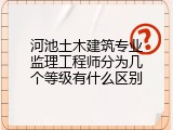河池土木建筑专业监理工程师分为几个等级有什么区别