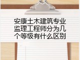 安康土木建筑专业监理工程师分为几个等级有什么区别
