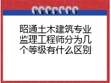 昭通土木建筑专业监理工程师分为几个等级有什么区别