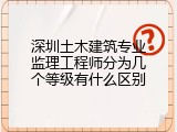 深圳土木建筑专业监理工程师分为几个等级有什么区别