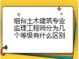 烟台土木建筑专业监理工程师分为几个等级有什么区别