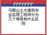 马鞍山土木建筑专业监理工程师分为几个等级有什么区别