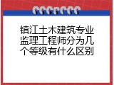 镇江土木建筑专业监理工程师分为几个等级有什么区别
