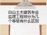 白山土木建筑专业监理工程师分为几个等级有什么区别