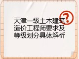 天津一级土木建筑造价工程师要求及等级划分具体解析