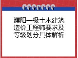 濮阳一级土木建筑造价工程师要求及等级划分具体解析