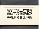 咸宁二级土木建筑造价工程师要求及等级划分具体解析