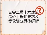 吉安二级土木建筑造价工程师要求及等级划分具体解析